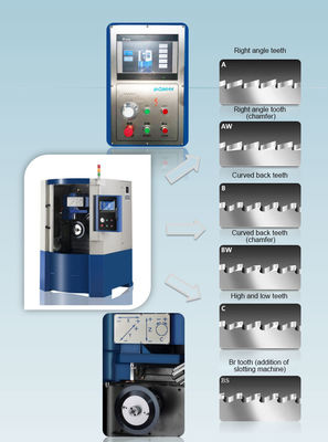 Macchina di rettifica automatica M500CNC Macchina di rettifica automatica